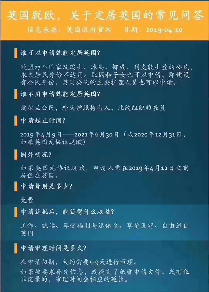 移民英國